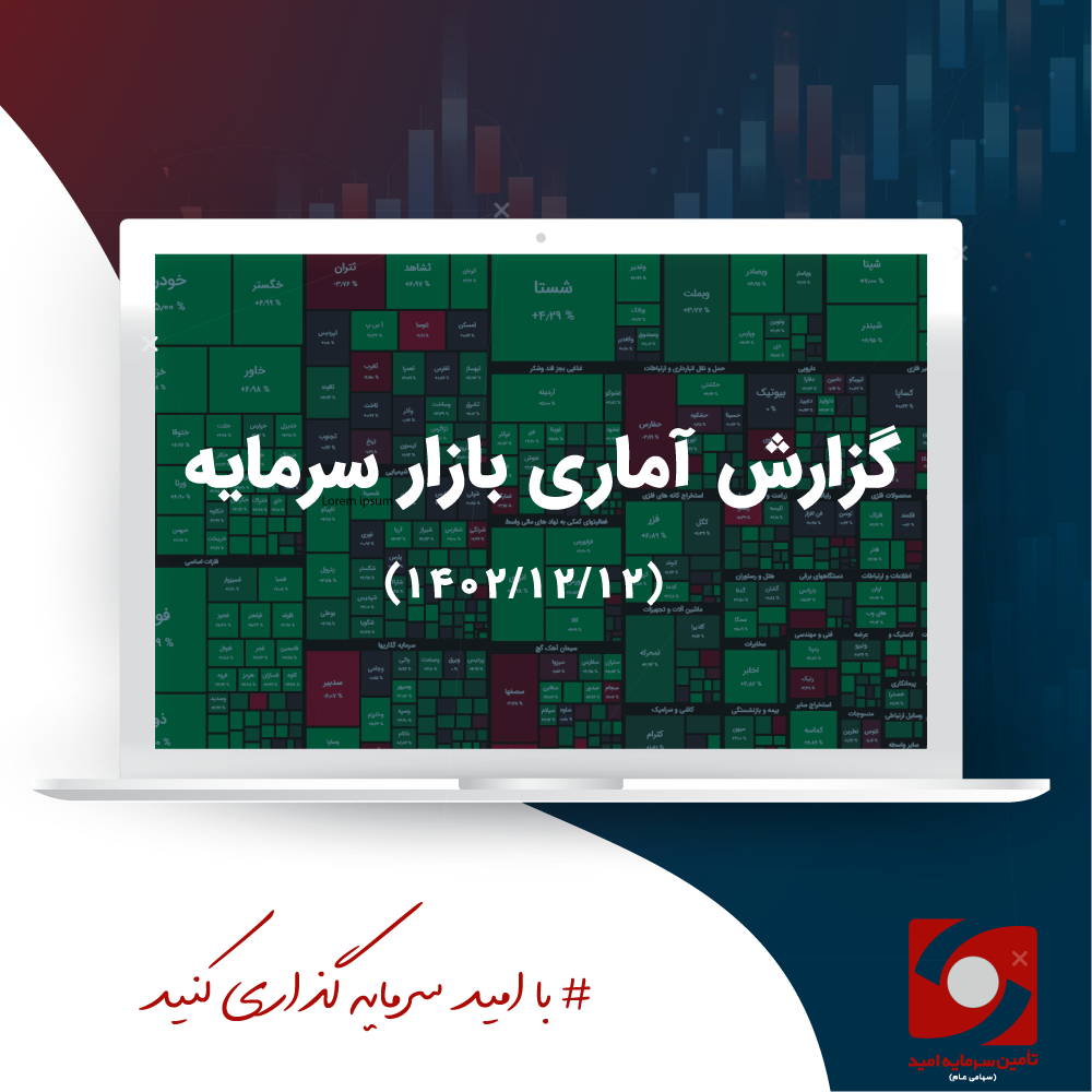 گزارش تحلیلی بازار سرمایه