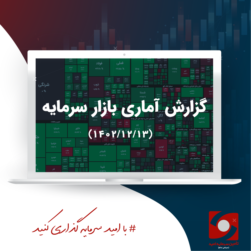 گزارش تحلیلی بازار سرمایه
