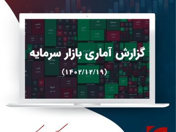 گزارش تحلیلی بازار سرمایه