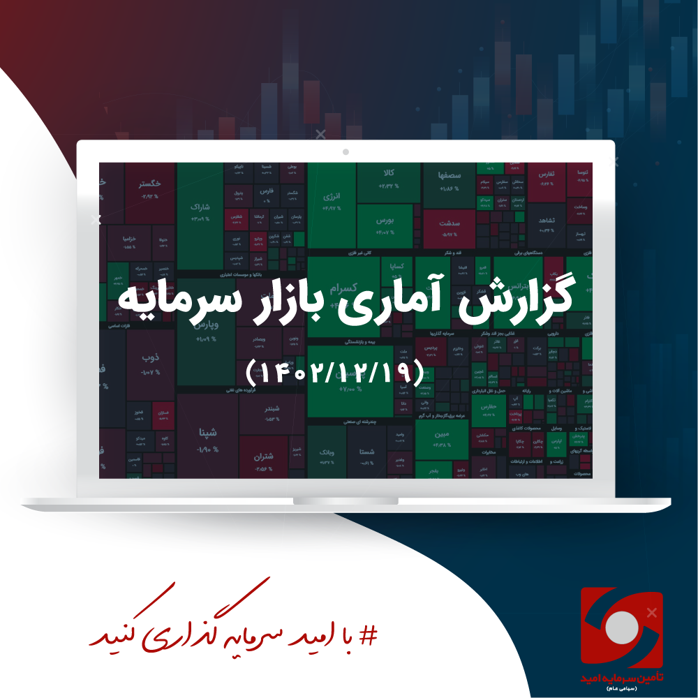 گزارش تحلیلی بازار سرمایه