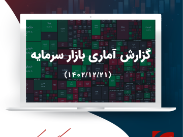 گزارش تحلیلی بازار سرمایه