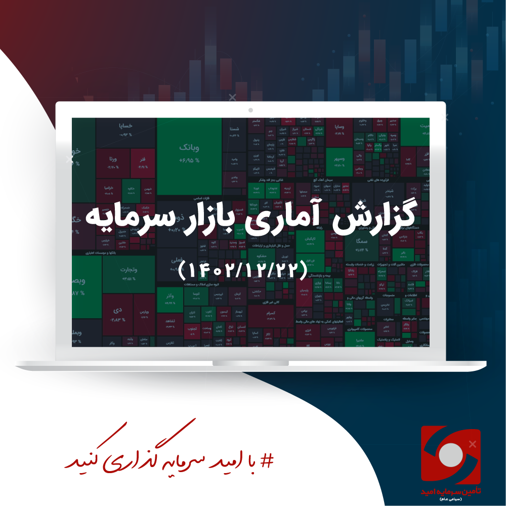 گزارش تحلیلی بازار سرمایه