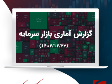 گزارش تحلیلی بازار سرمایه