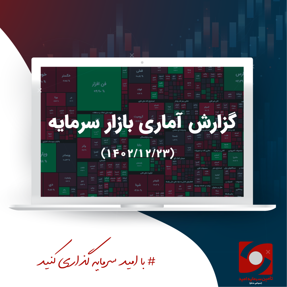 گزارش تحلیلی بازار سرمایه
