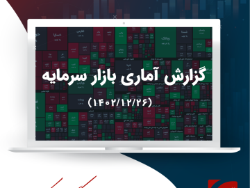 گزارش تحلیلی بازار سرمایه