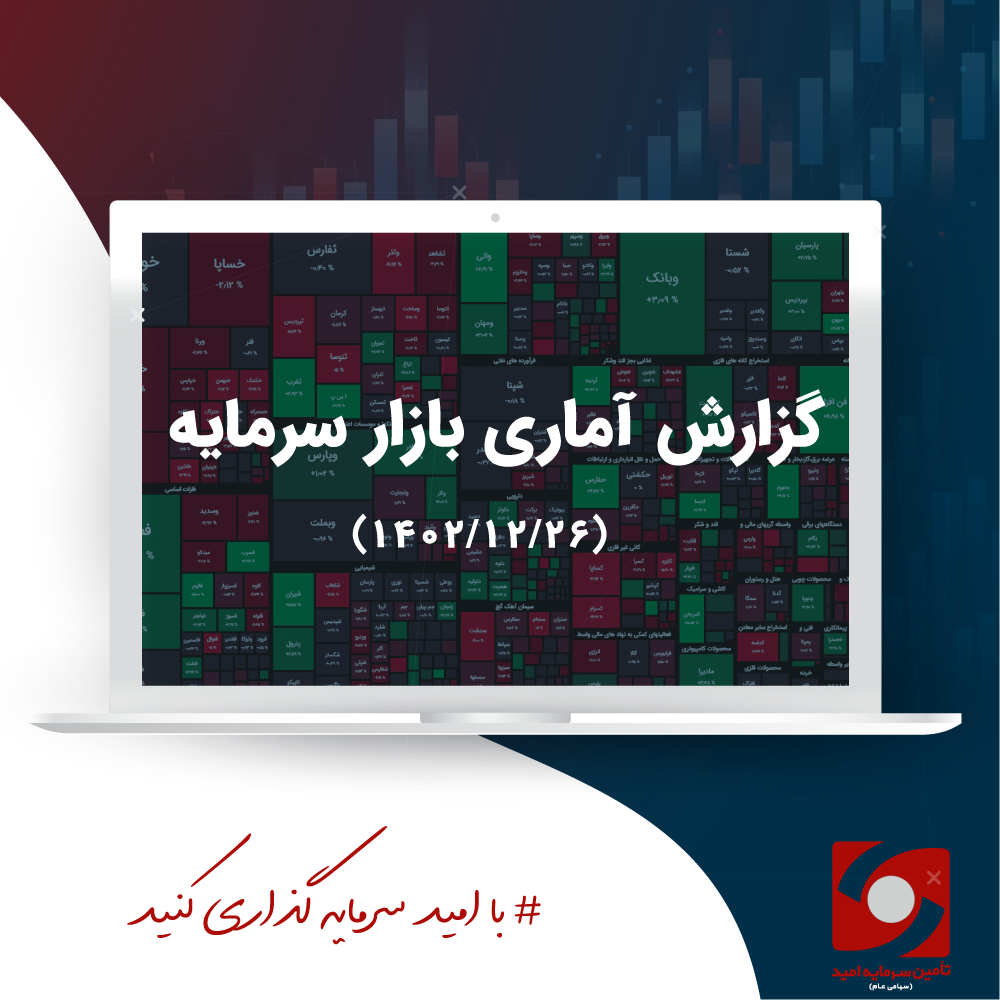 گزارش تحلیلی بازار سرمایه