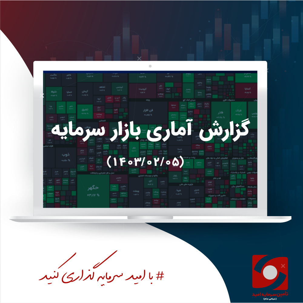 گزارش بازارسرمایه
