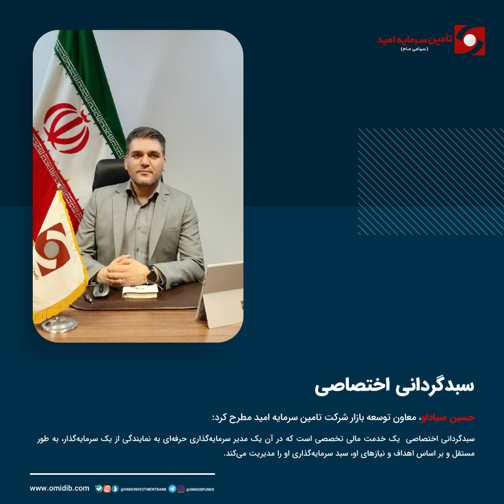 حسین صیادلو