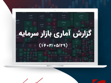 report-stock