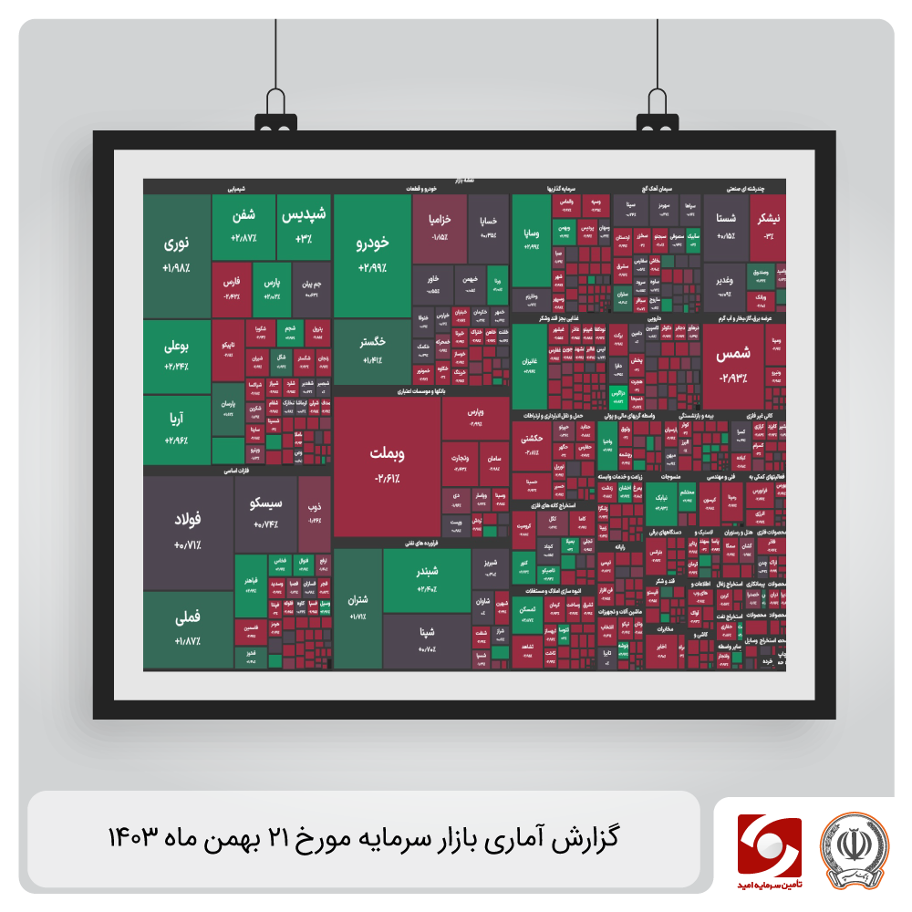 گزارش آماری-daily-report